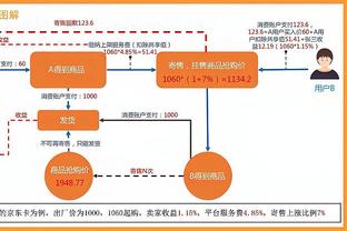 必威体育西汉姆官网截图0